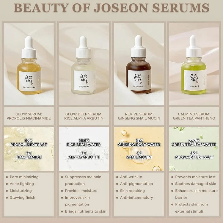 Beauty of Joseon Glow Serum ✨Korean